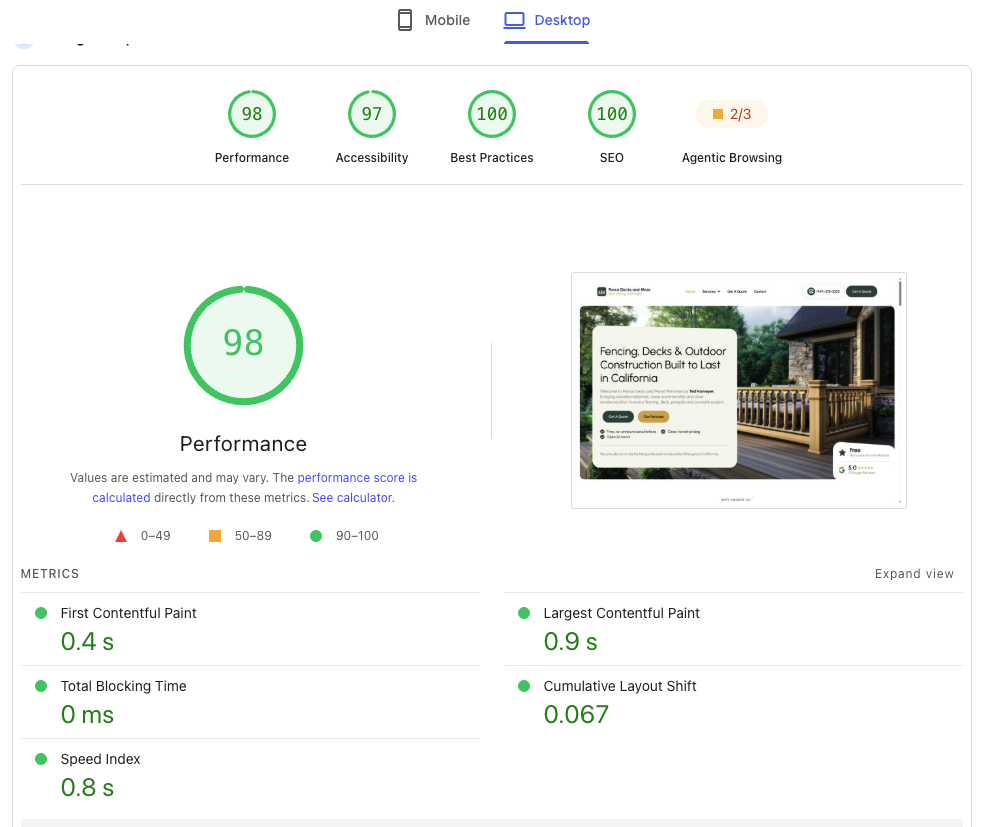 PageSpeed Insights report for Fence, Decks & More on desktop: Performance 98, Accessibility 97, Best Practices 100, SEO 100, LCP 0.9 s