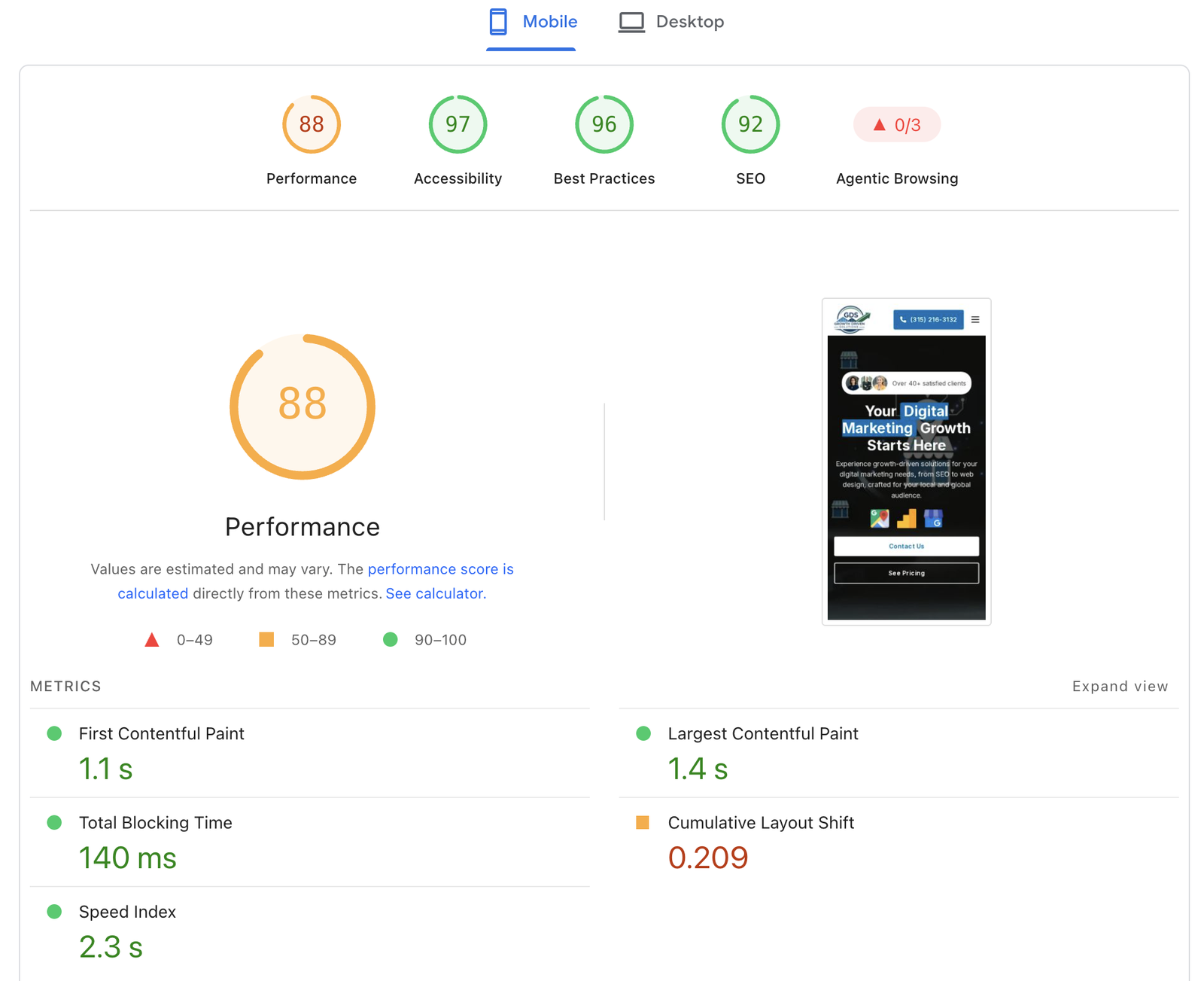 PageSpeed Insights report for the same site on mobile: Performance 88, Accessibility 97, Best Practices 96, SEO 92, First Contentful Paint 1.1 s, Largest Contentful Paint 1.4 s, Total Blocking Time 140 ms, Cumulative Layout Shift 0.209