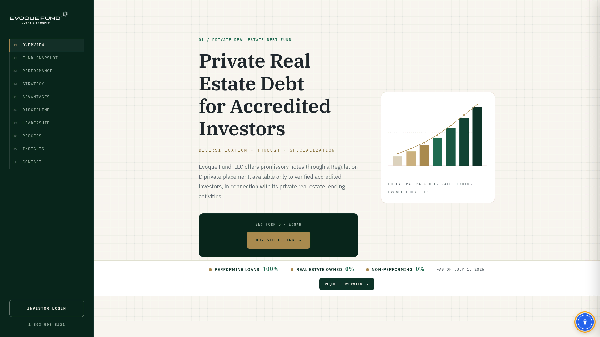 Evoque Fund website